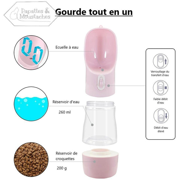 Gourde 2 en 1 pour chien - Papattes & Moustaches